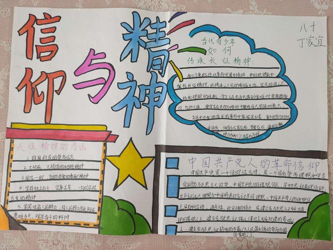 关于个人信仰的手抄报 个人卫生手抄报