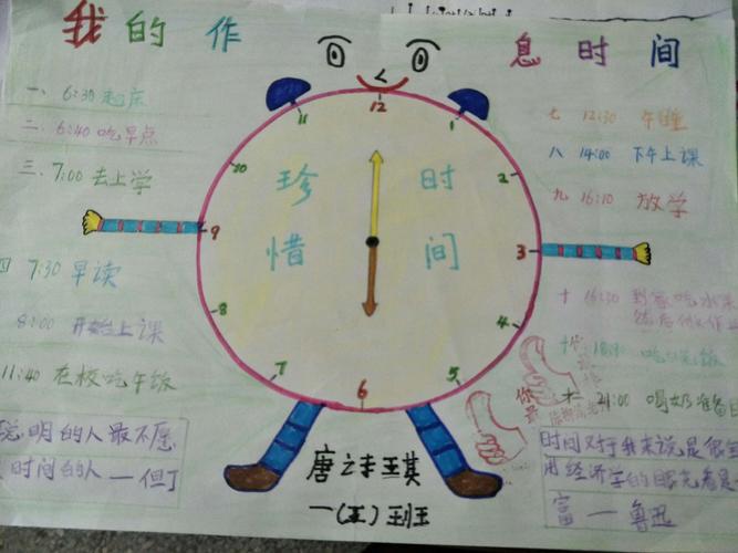 钟表发展史做手抄报 手抄报图片大全