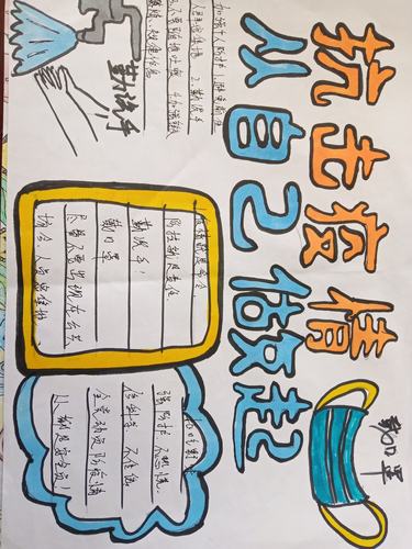 防控疫情数据表手抄报 手抄报图片大全集