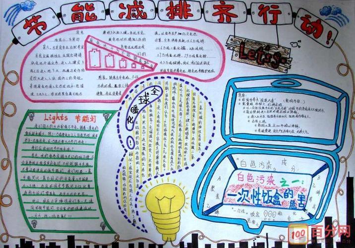 环保一起走500字手抄报 环保手抄报