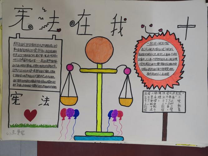 不写字的宪法手抄报 手抄报简单又漂亮