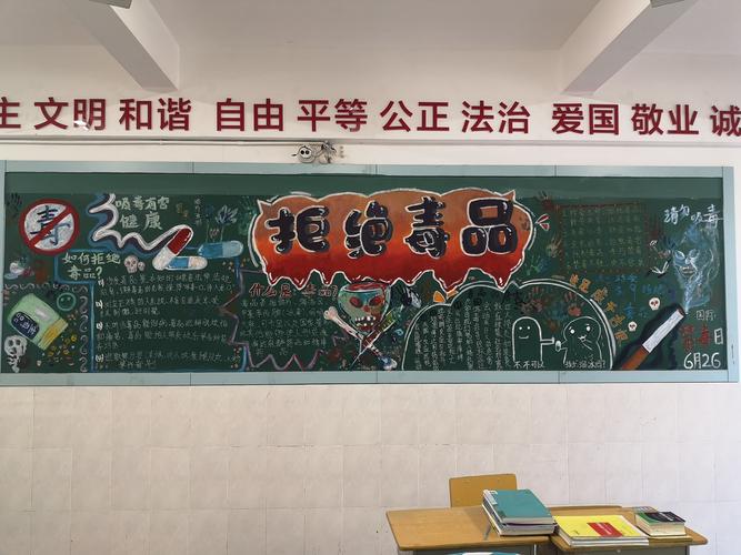 关于高中禁毒黑板报 禁毒黑板报图片大全
