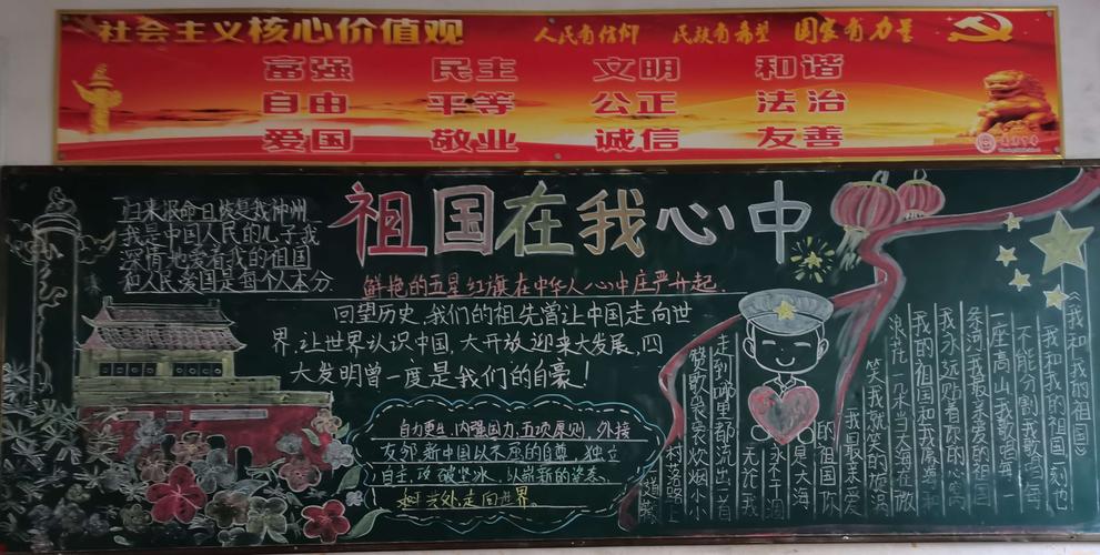 中职竞赛黑板报 黑板报图片素材