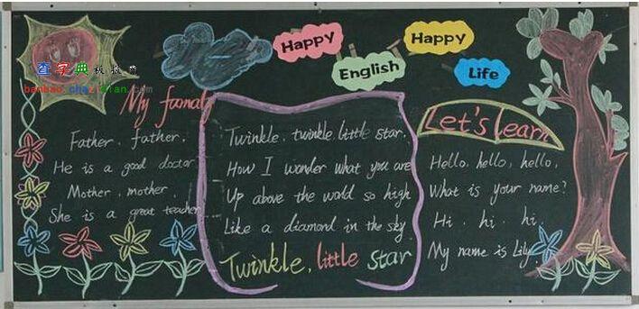 小学生英语节黑板报 小学生黑板报图片大全