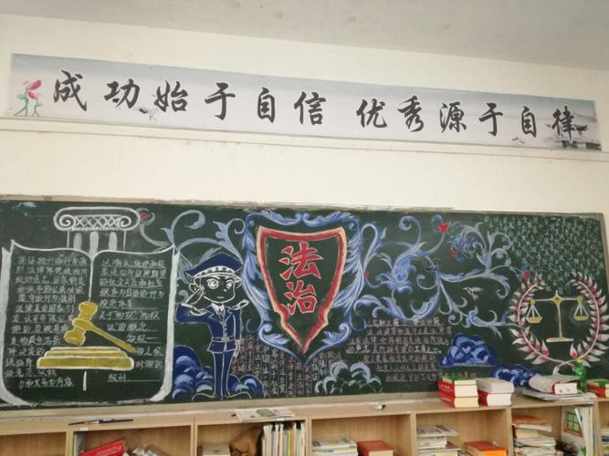 高一法制黑板报 法制黑板报图片素材