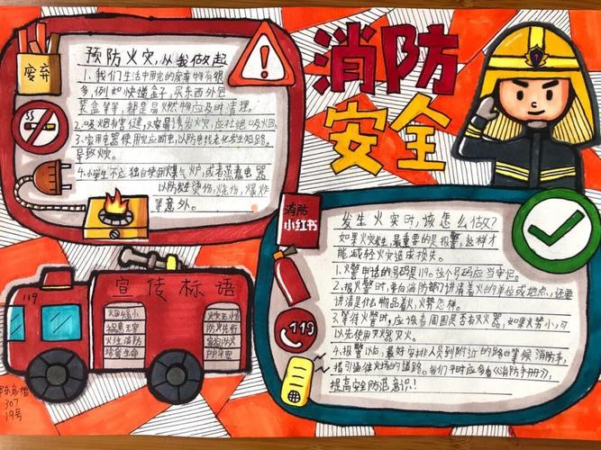 手抄小报就是手抄报 安全小报手抄报