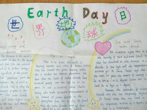 地球变暖英语手抄报 地球日英语手抄报