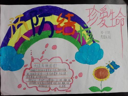 世界预防结核病日手抄报 预防溺水手抄报