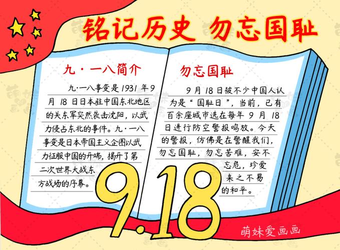 关于勿忘九一八的手抄报 九一八手抄报