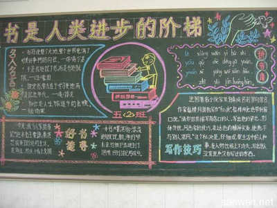 小学经常出黑板报 出好黑板报图片大全