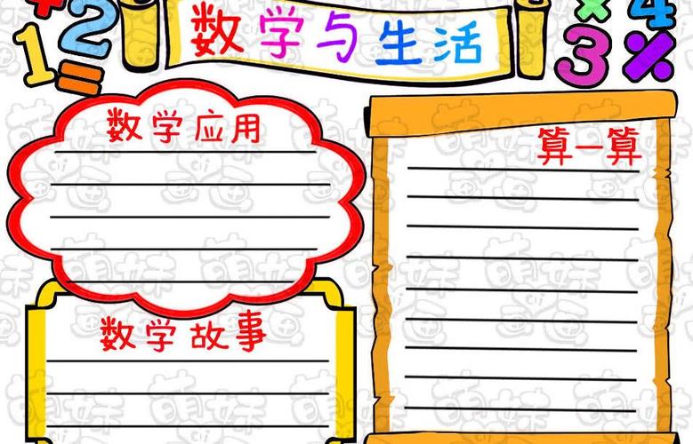 数学利润问题的手抄报 读书主题的手抄报
