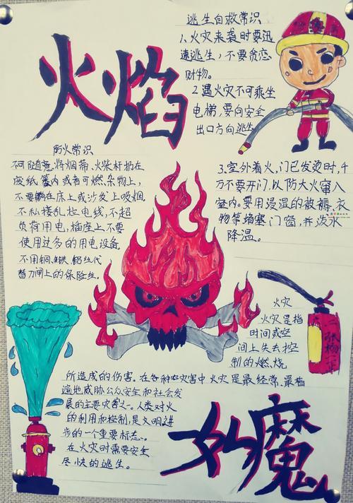 安全消防日预防火灾手抄报 安全消防手抄报