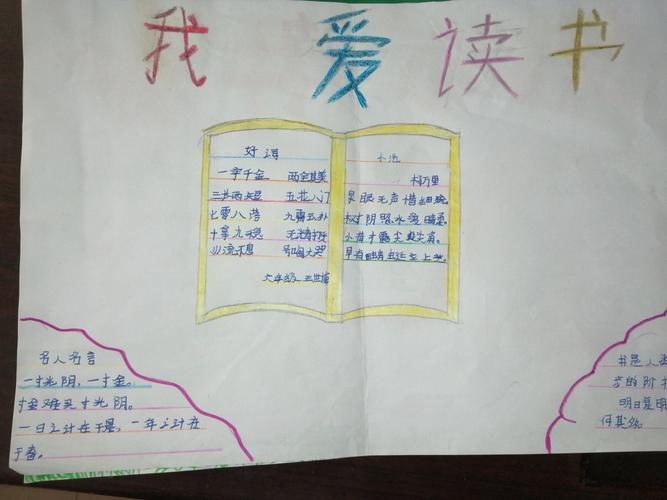 字写的很清楚的手抄报 手抄报简单又漂亮