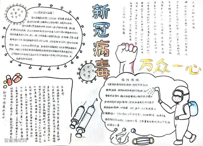 关于新型冠状肺炎的初中手抄报 初中手抄报