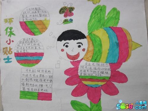 画一幅关于蜜蜂的手抄报 手抄报图片大全
