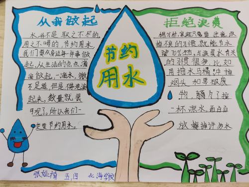 生活能手勇挑战手抄报 节能手抄报