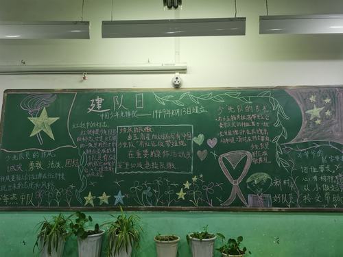 中队介绍黑板报 黑板报图片素材