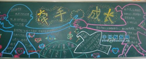 牵手阳光牵手2019黑板报 黑板报图片大全