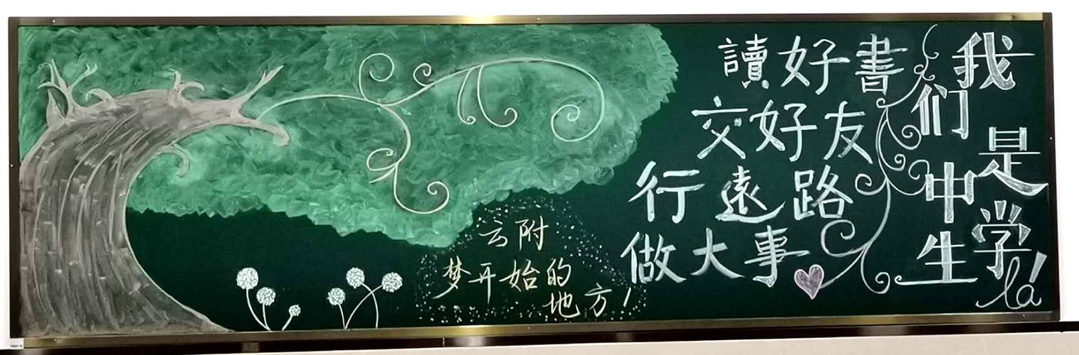 你班准备出一期黑板报 出好黑板报图片大全