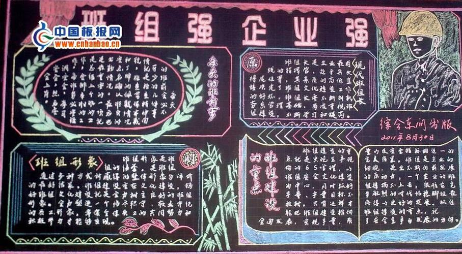 班组企业黑板报 企业黑板报图片素材