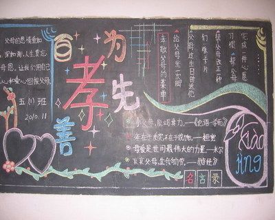 孝德文化主题教育黑板报 主题黑板报图片素材