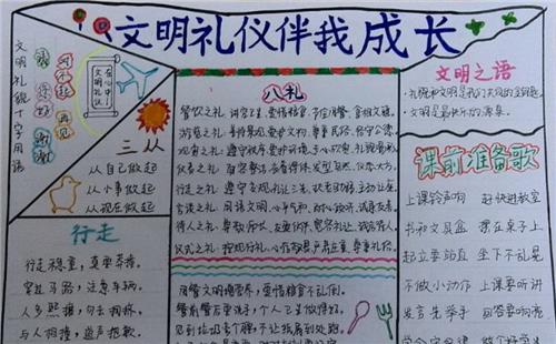 文明礼仪与养成教育手抄报 养成教育手抄报