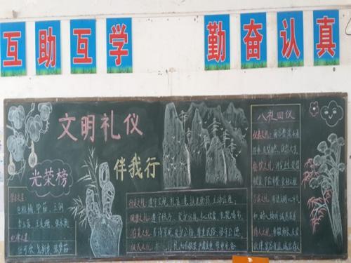 8个提倡黑板报 黑板报图片素材
