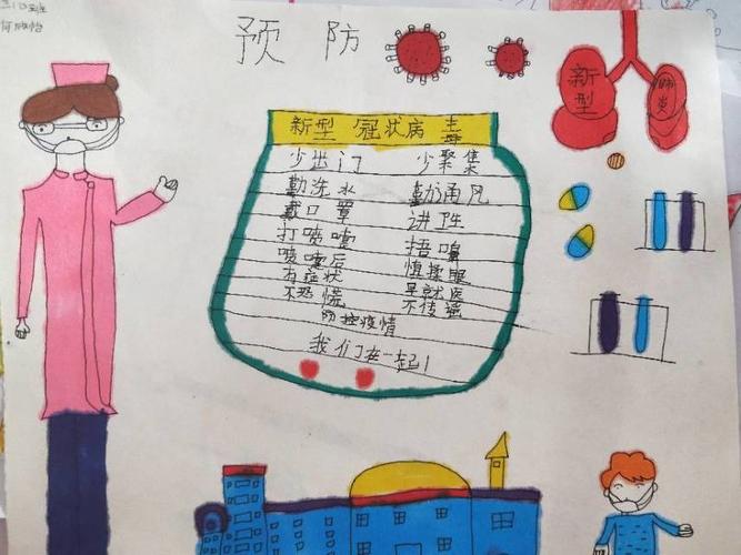 以新冠肺炎为题目的手抄报 手抄报简单又漂亮