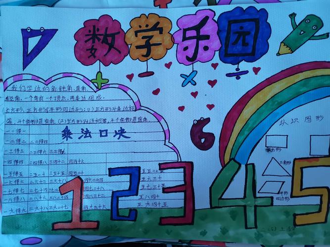 关于数学的美的手抄报 数学的手抄报