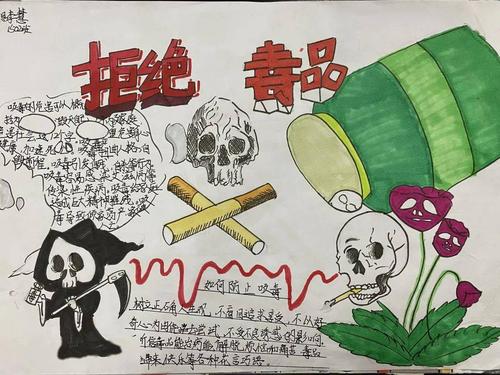 远离毒品争做八德好少年手抄报 远离毒品手抄报