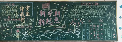 班级常规黑板报 班级黑板报图片素材