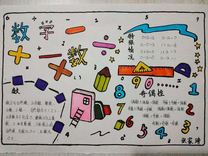 适合小学低年级的手抄报 六年级的手抄报