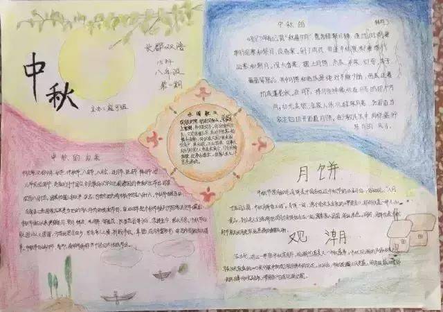 关于郁达夫的手抄报 手抄报模板大全