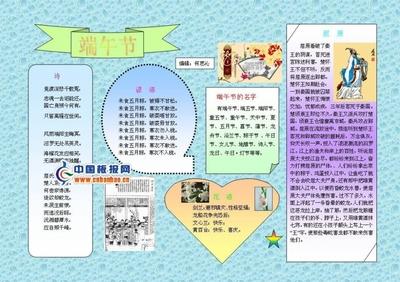 如何用wood做黑板报 黑板报图片大全