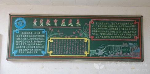 提高素质全面发展的黑板报 黑板报图片大全