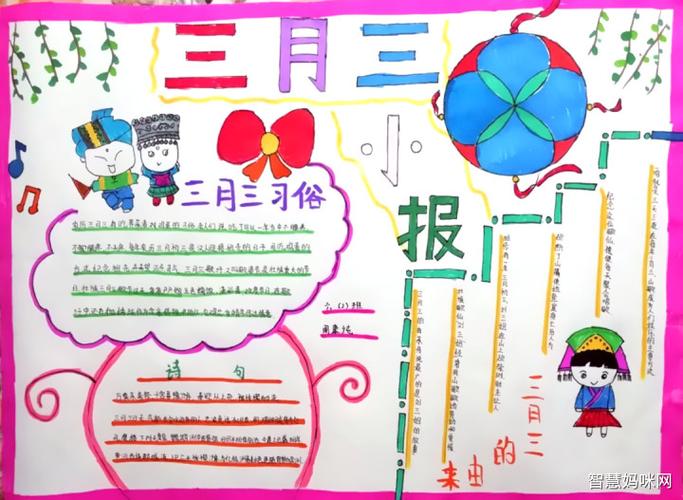 快手3月3民族手抄报 民族手抄报