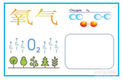 制氧气的科学手抄报 身边的科学手抄报