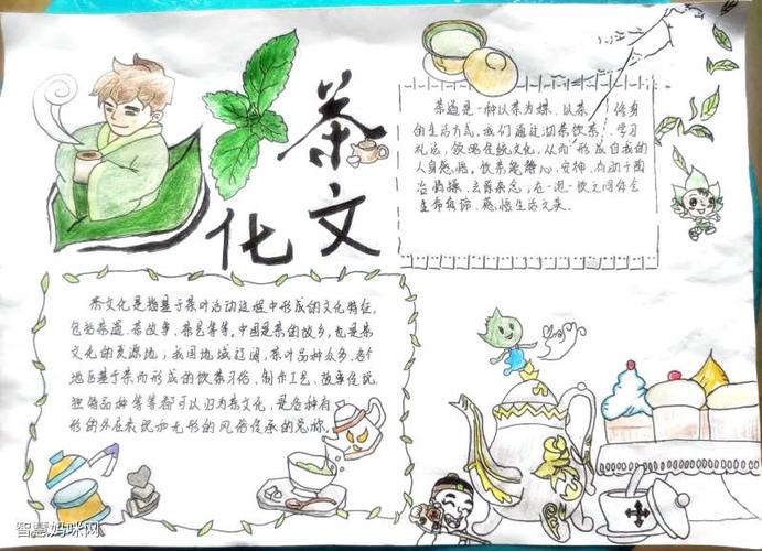 佛山民俗文化手抄报 茶文化手抄报