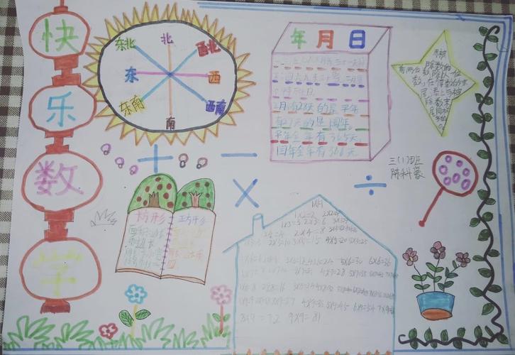 三年级数学下册复试表手抄报 三年级数学手抄报