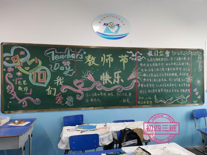 教师办公室后墙黑板报 教师黑板报图片大全