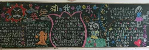 小学我运动我健康主题的黑板报 我和我的祖国黑板报图片大全