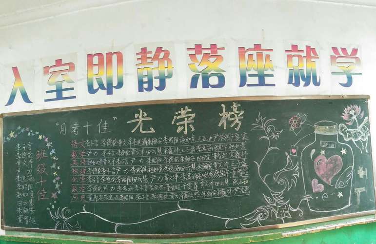 期中成绩光荣榜黑板报 黑板报图片大全