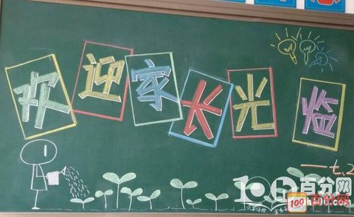 让家长放心黑板报 家长会黑板报图片素材