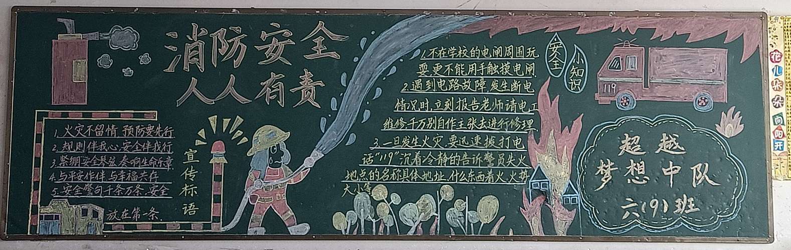 初中消防安全黑板报 消防安全黑板报图片素材