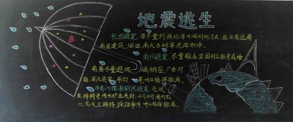 防地震防踩踏黑板报 防弱水黑板报图片素材