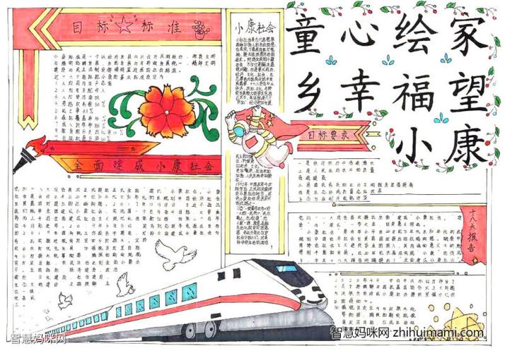 童心筑梦绘画未来的手抄报 未来的家乡手抄报