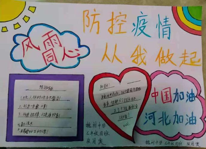 防控疫情保健说明手抄报 卫生保健手抄报