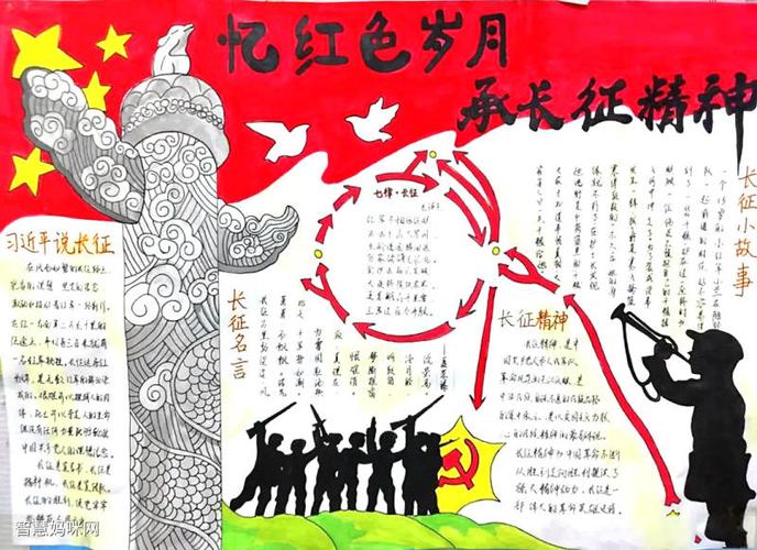 关于名著长征的手抄报 长征的手抄报