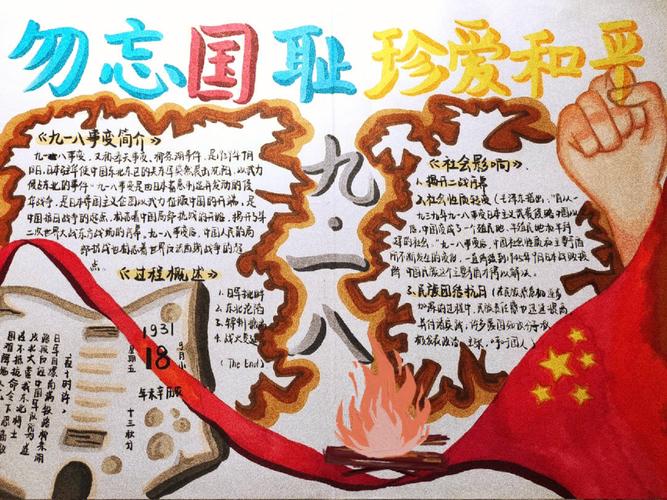 勿忘国耻的资料写手抄报 勿忘国耻的手抄报