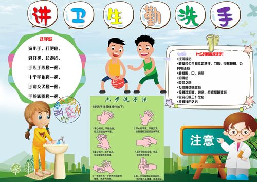 勤洗手讲卫生健康手抄报 卫生健康手抄报
